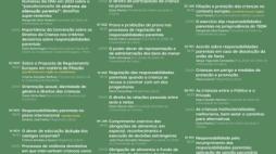 i-curso-pos-graduacao-responsabilidades-parentais